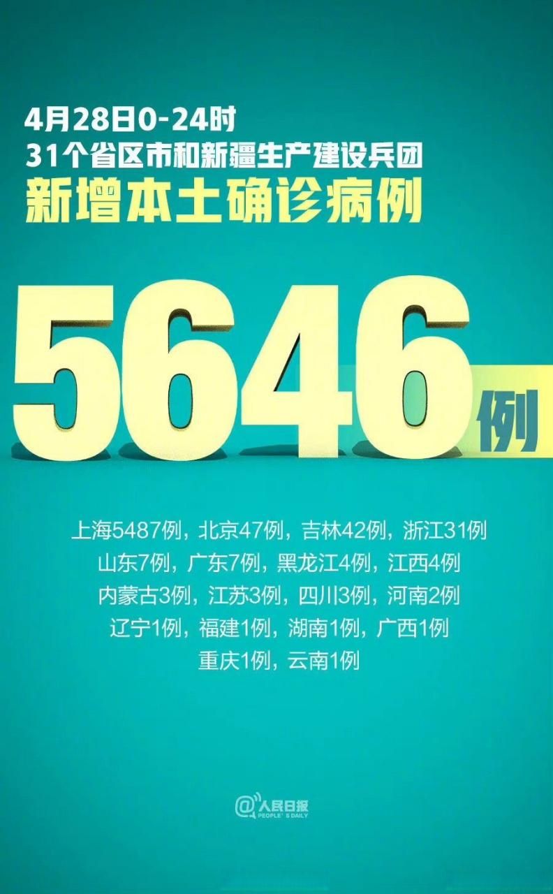 辽宁省朝阳市凌源市近期新增4例涉1省输入病例(朝阳凌源新增一例)
