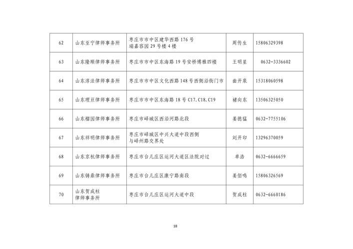 湖北直辖县级行政区划仙桃最新疫情通报：寻找同轨迹人员(仙桃疫情管控最新通告)