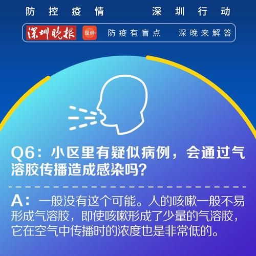 全球新增本土确诊24例广东省深圳市11例(深圳新增病例全国疫情状况)