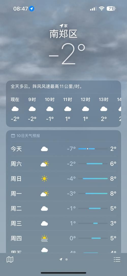 【新疆维吾尔自治区喀什地区岳普湖县什么时候可以静默_喀什地区岳普湖县的天气预报】