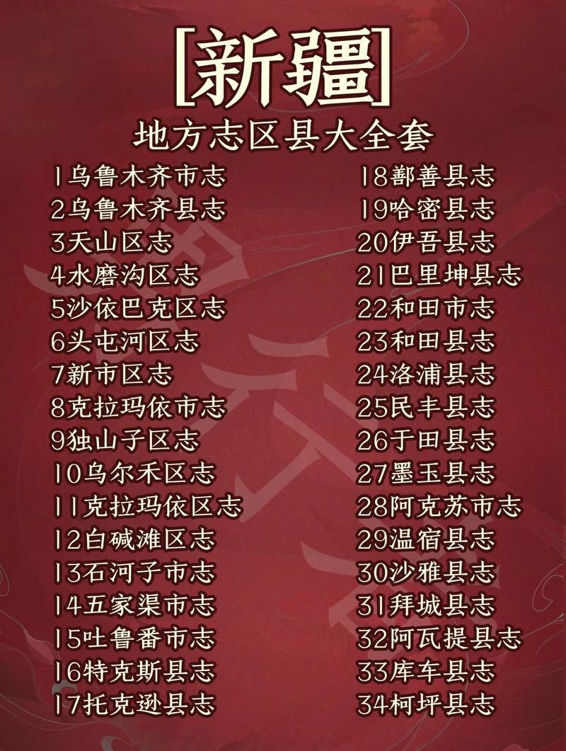 新疆维吾尔自治区自治区直辖县级行政区划新星近期新增破14/2021新疆行政区划