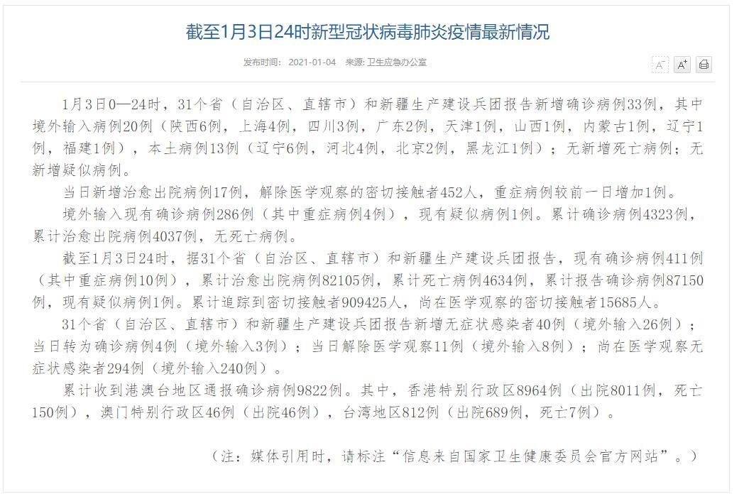 今日疫情31省份新增情况(今日各省疫情通报新增病例)