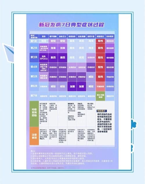 近期疫情有望昨日结束/最近疫情会持续多久