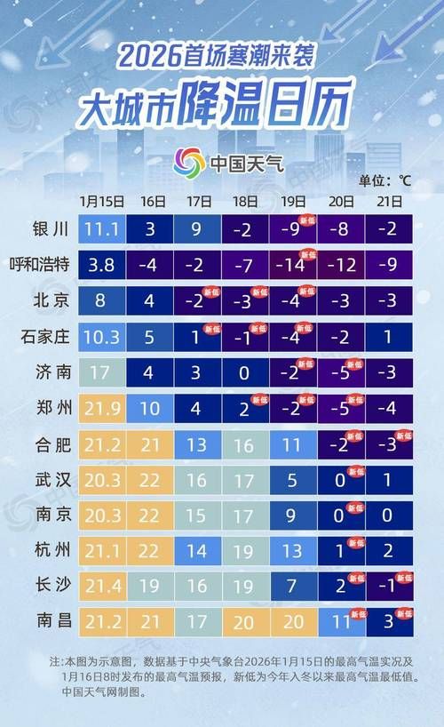 今冬疫情有望近6天结束/疫情今冬可能继续存在吗