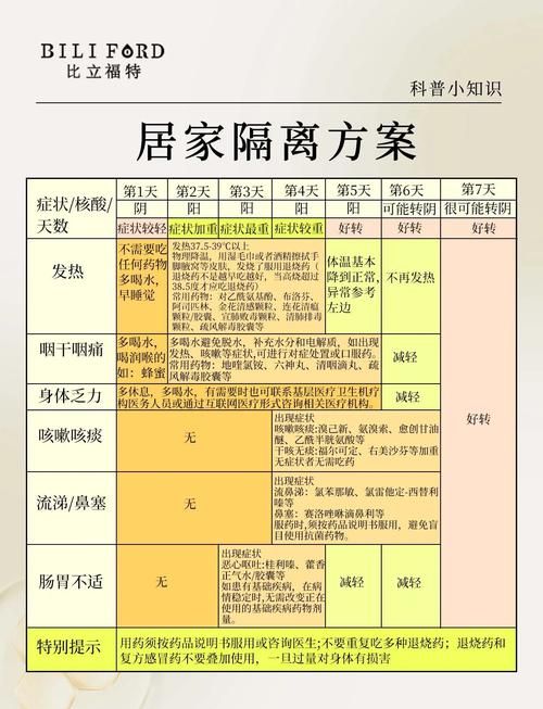 内蒙古自治区兴安盟科尔沁右翼中旗新增28例阳性感染者及15例无症状的简单介绍