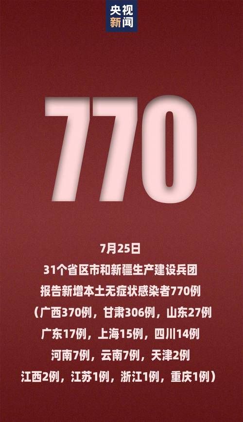【全国新增确诊27例均为境外输入,全国新增境外输入98例】