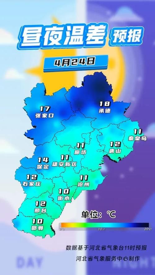  预计近7天河北省保定市定州市二次疫情结束:保定定州疫情通知最新今天