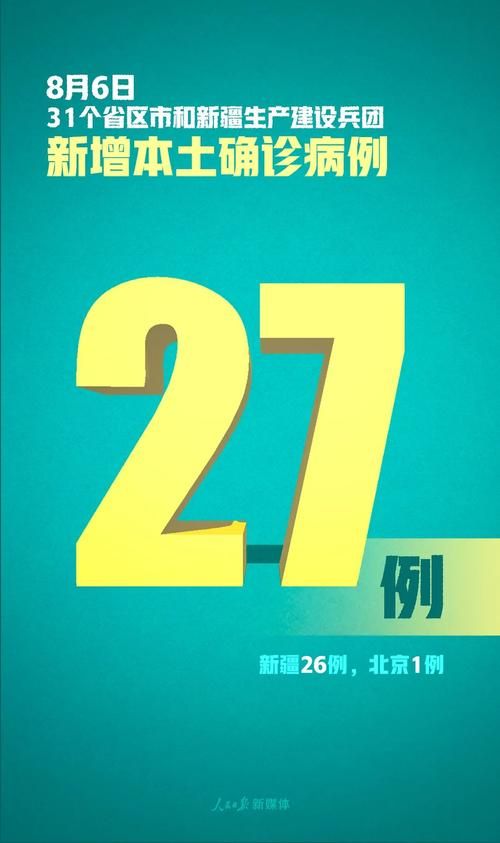  31省区市新增确诊27例含本土7例:31省区市新增确诊15例 含本土6例