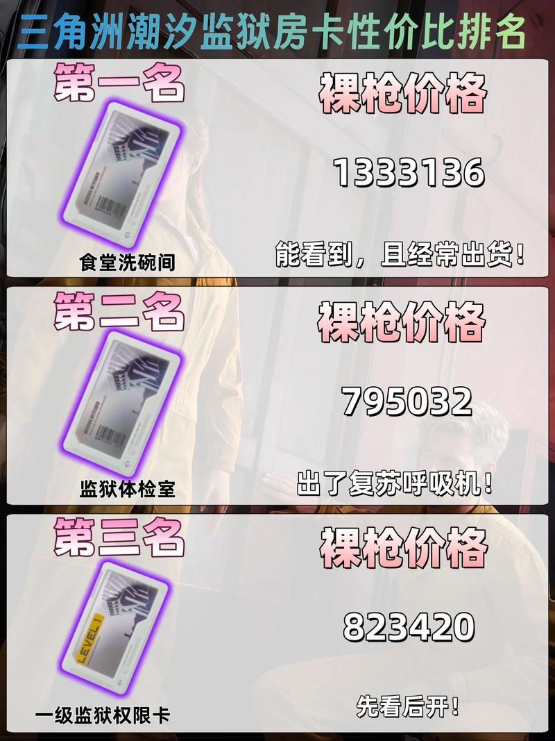 抖音业务平台下单最低价-房卡用途