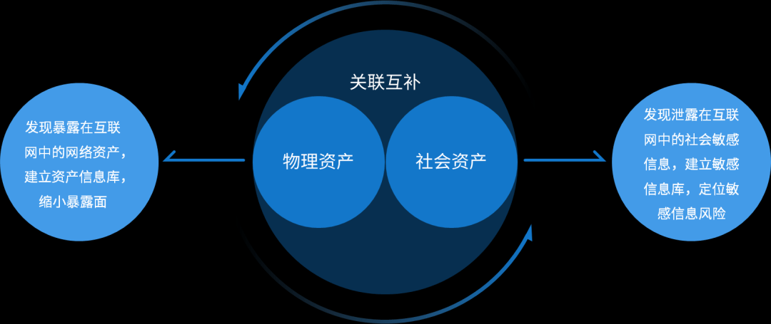 24小时助力网站平台-揭秘教程