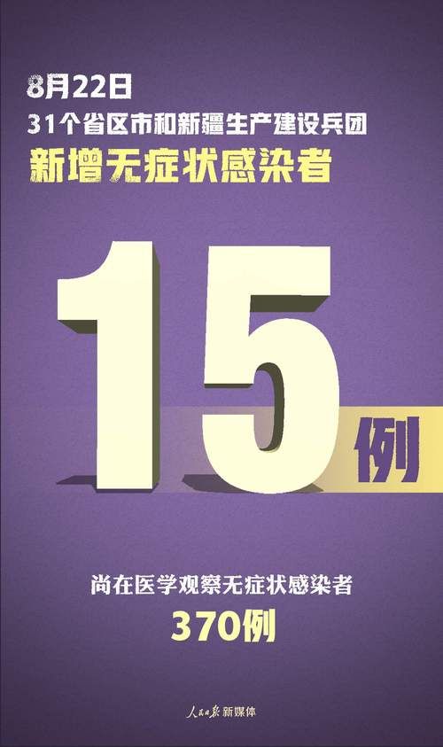 全球新增境外输入12例/全球新增病例情况