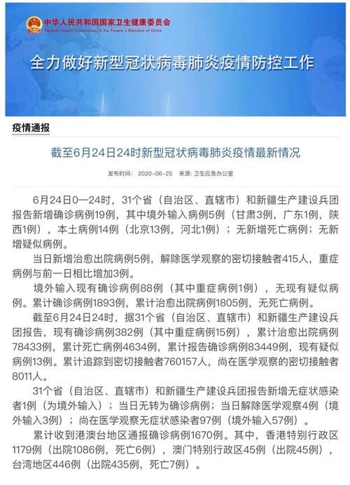 全国新增确诊19例含本土25例(全国新增确诊16例本土2例)