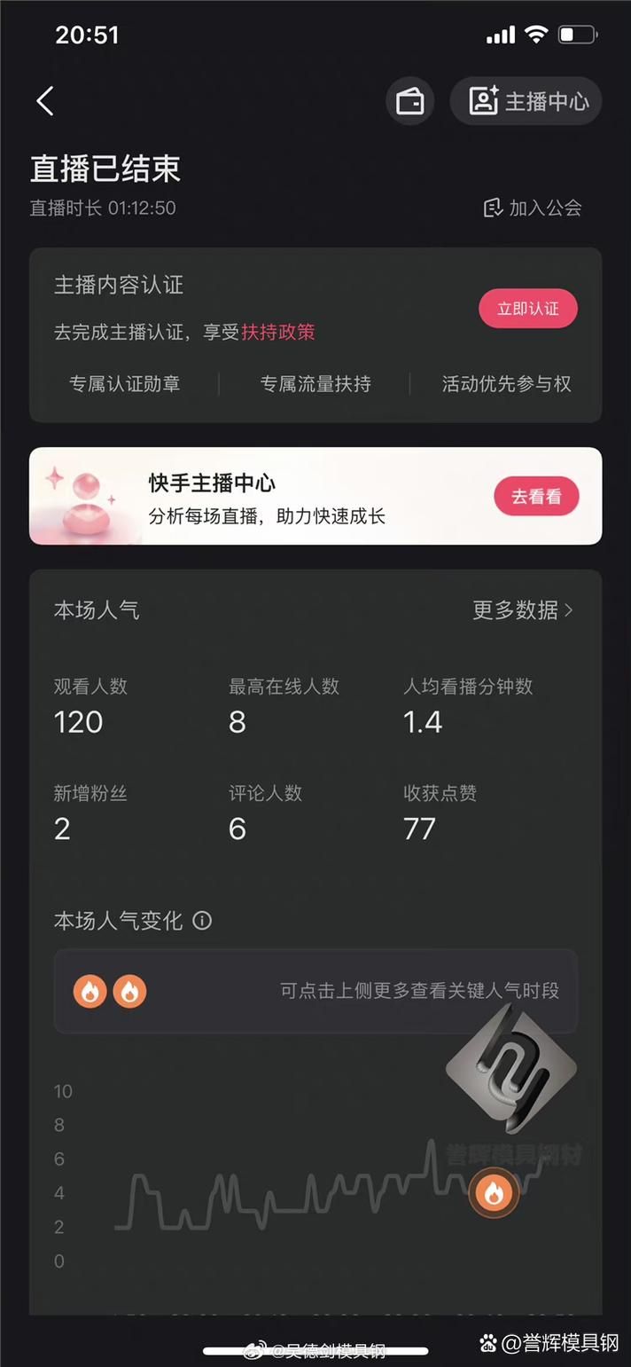 快手一秒5000赞真能实现?：业务了解