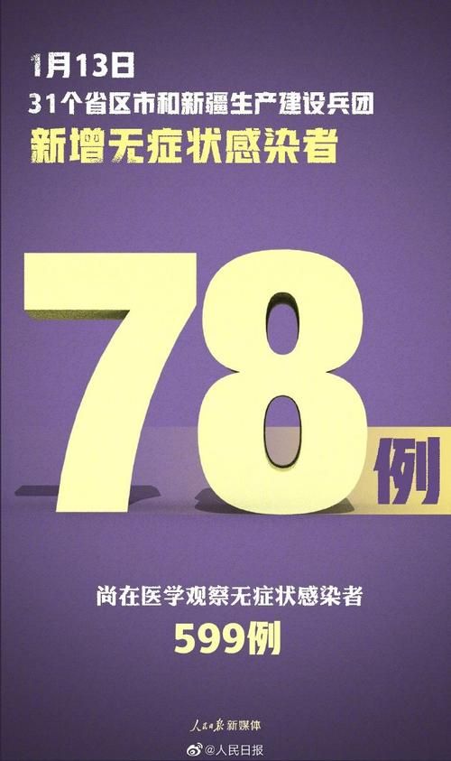 【邢台市近期无新增本土确诊_邢台最新确诊行动轨迹】