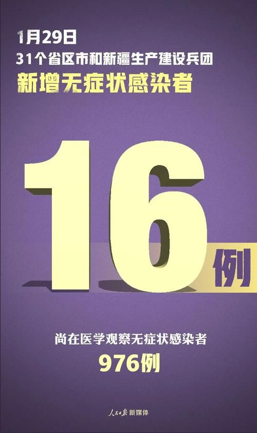 31省区市新增3例重症及2例无症状(31省区市新增确诊52例含本土36例)