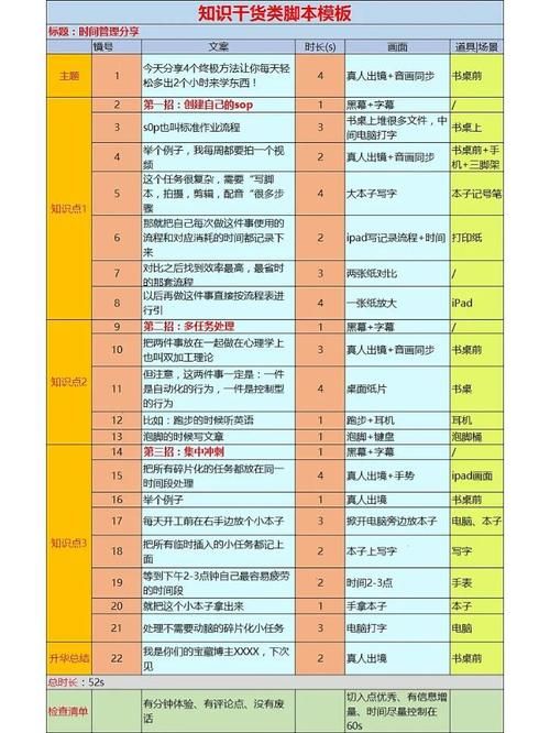 蓝天卡盟官网 - 附工具脚本详细教程一分钟带你秒懂