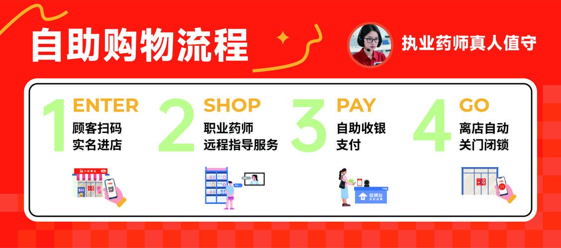 Ks24小时秒单业务平台 - 我来教大家