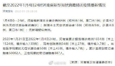 31省份新增24例阳性感染者及18例无症状/31省份新增确诊23例本土4例