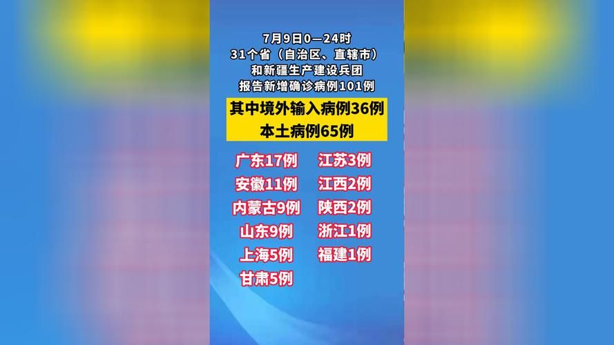  全球新增7例确诊其中本土15例:全球 新增