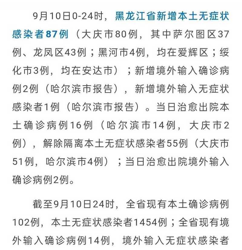31省新增本土确诊10例(31省新增本土确诊10例 均在黑龙江)