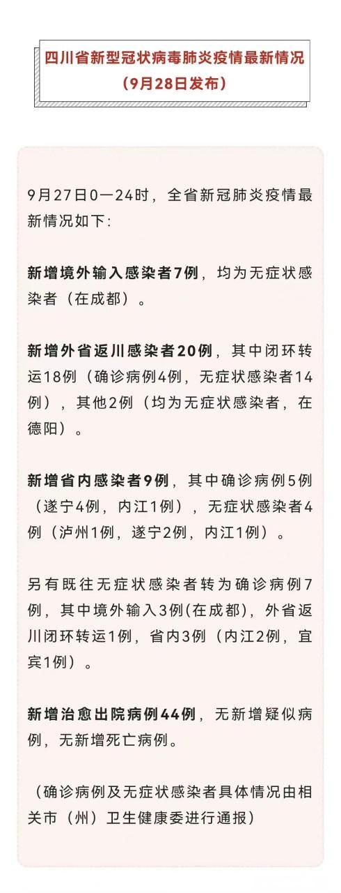 【四川达州昨日新增感染趋势反弹,达州新增2例新型肺炎】