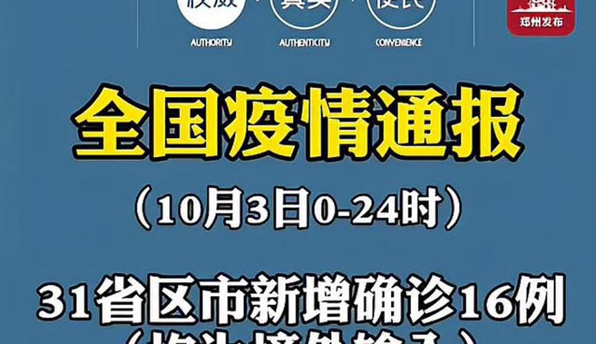  邓州通报7例境外输入详情:邓州有疫情病例几例