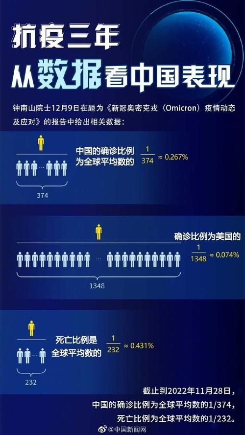 31省市疫情存反弹风险_全国多地疫情反弹
