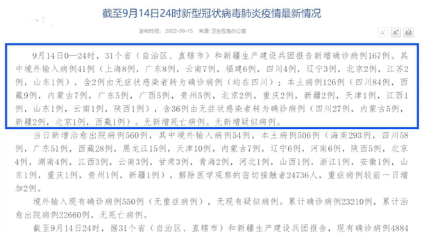  31省份新增14例核酸阳性涉10省市:31省份新确诊14例