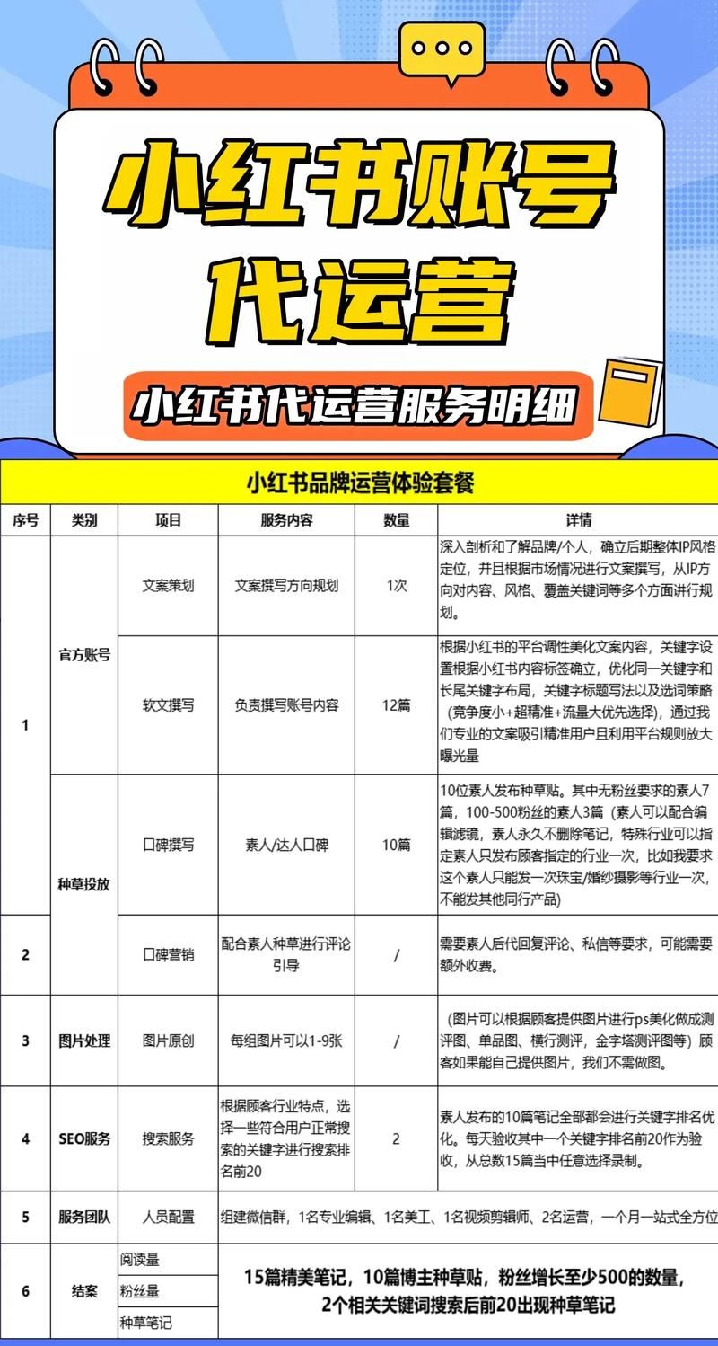 抖音业务全网最低价:玩家必知(曝光运营必备猫腻)
