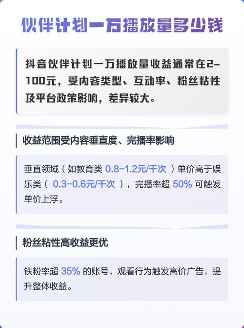 抖音免费专区领10000播放量/业务了解