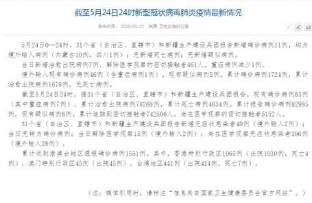 【全国新增确诊11例均为境外输入_全国新增确诊2例 均为境外输入】