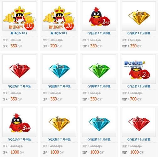 揭秘QQ永久会员网站秒刷，真的存在，还是一场骗局？