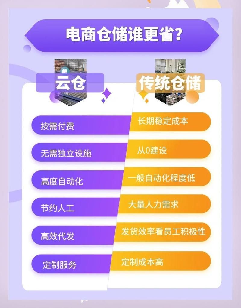 揭秘抖音自助平台的超低价策略，行业变革中的新机遇
