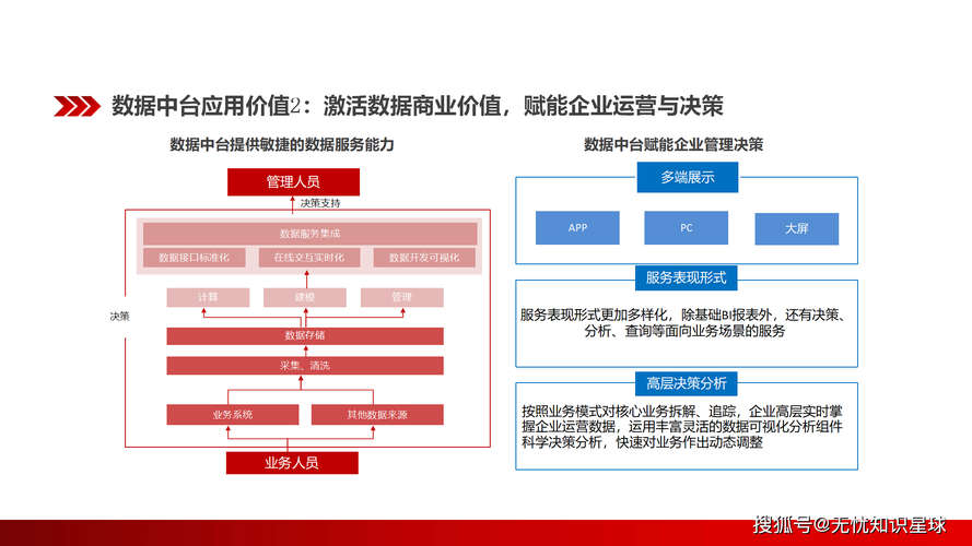 探究KS24小时自动下单平台的效率与挑战，技术驱动下的零售未来