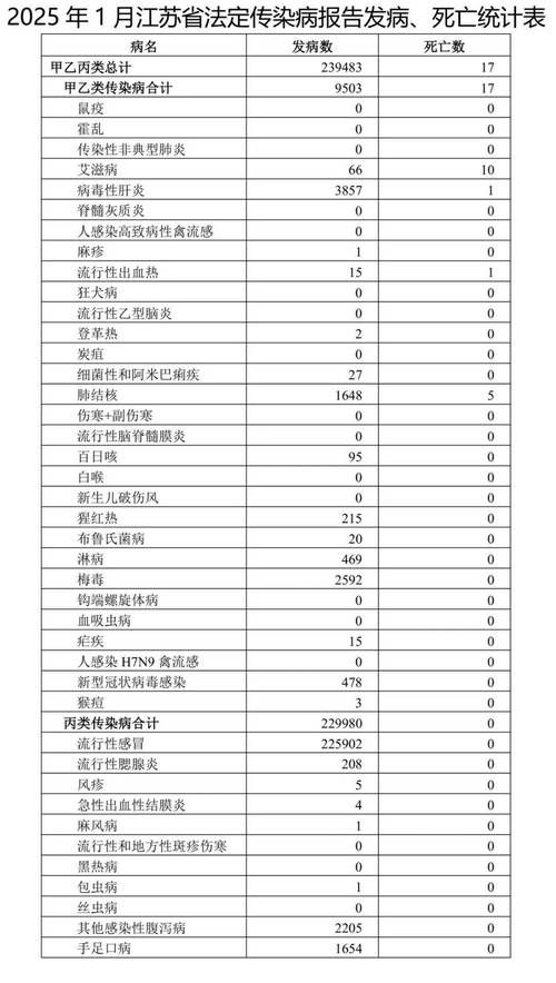 全球新增本土确诊22例均在江苏省无锡市滨湖区/无锡新增本土病例