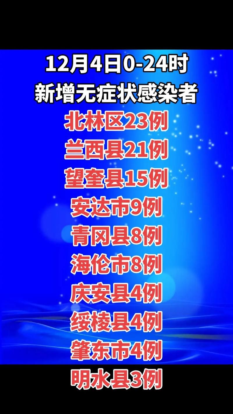 全国新增8例无症状感染者及24例无症状_最新全国无症状感染者分布图