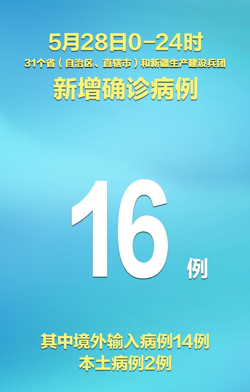 【31个省份新增14例死亡病例涉16省_中国新增死亡病例是哪里的】