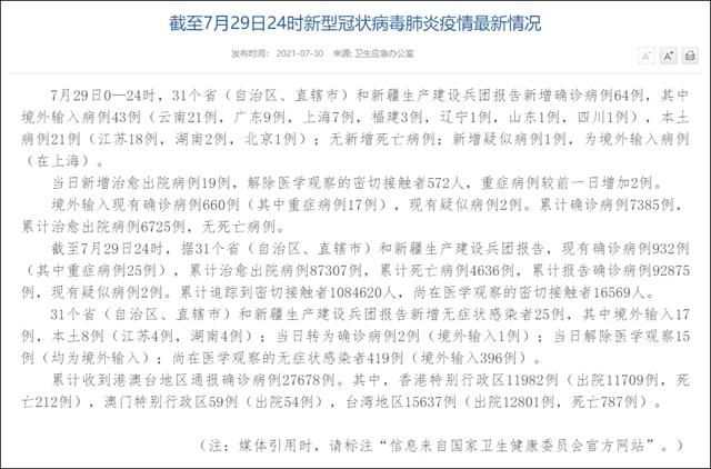 31省份新增确诊21例均为境外输入(31省份新增21例确诊 均为境外输入)