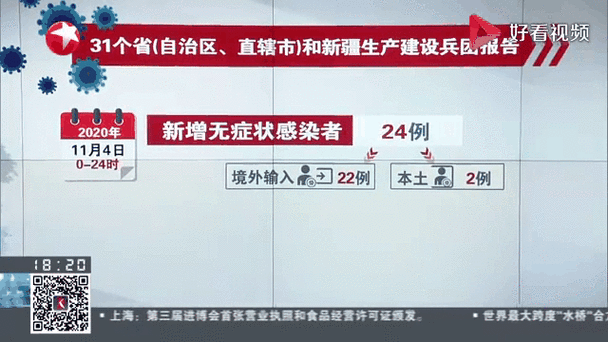 潜山2月16日无新增死亡病例/昨天潜山市出了什么事