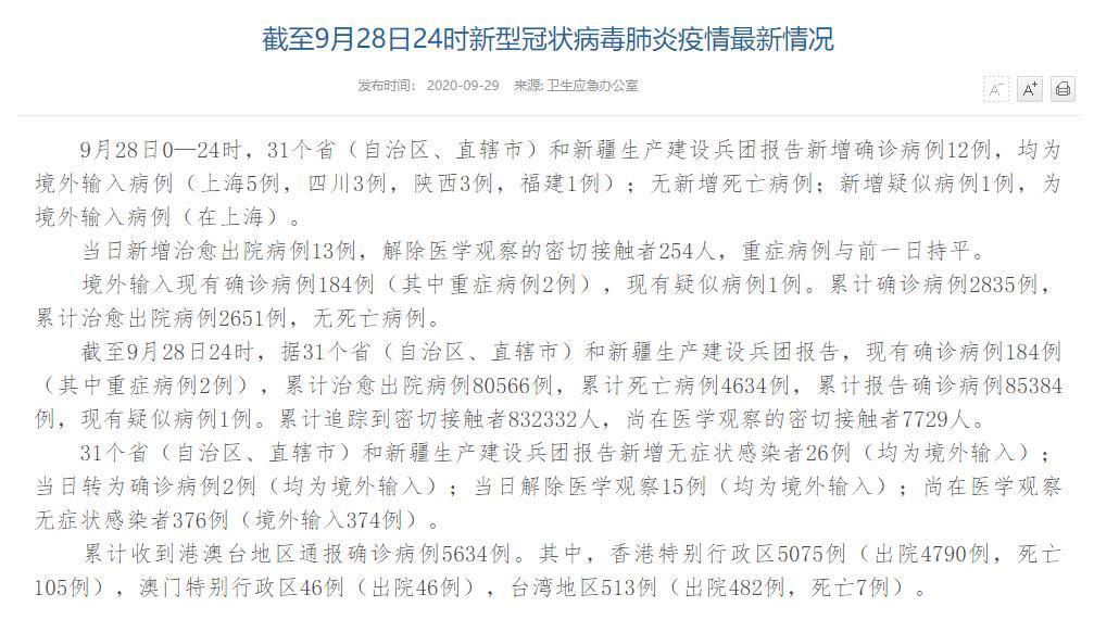 江西吉安今日新增29例境外输入病例_江西吉安今日新增29例境外输入病例多少