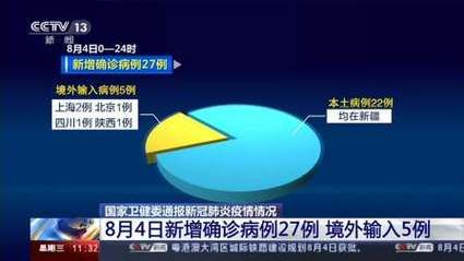 四川广元苍溪县近期新增8例涉3省输入病例_广元苍溪县疫情通报
