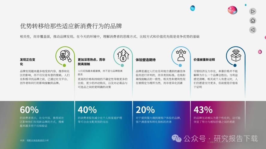 解码点赞粉丝下单平台，自媒体时代的营销策略与消费者行为