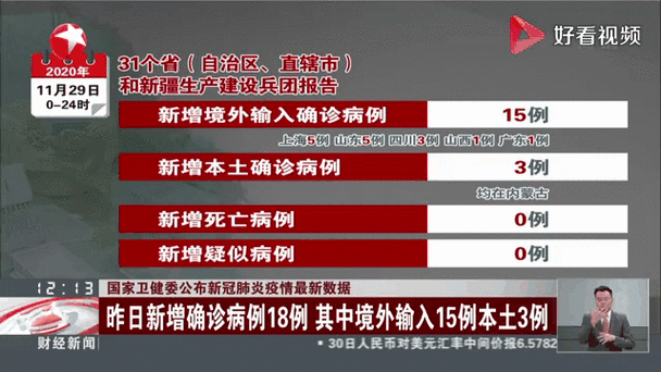 【大同昨日新增1例涉10省输入病例_大同新增病例情况】