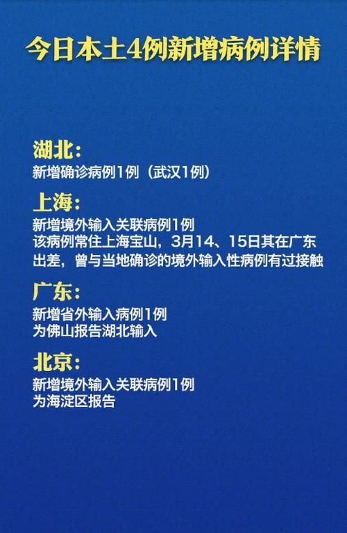 31省新增15例均为境外输入/31省区市新增15例境外输入病例