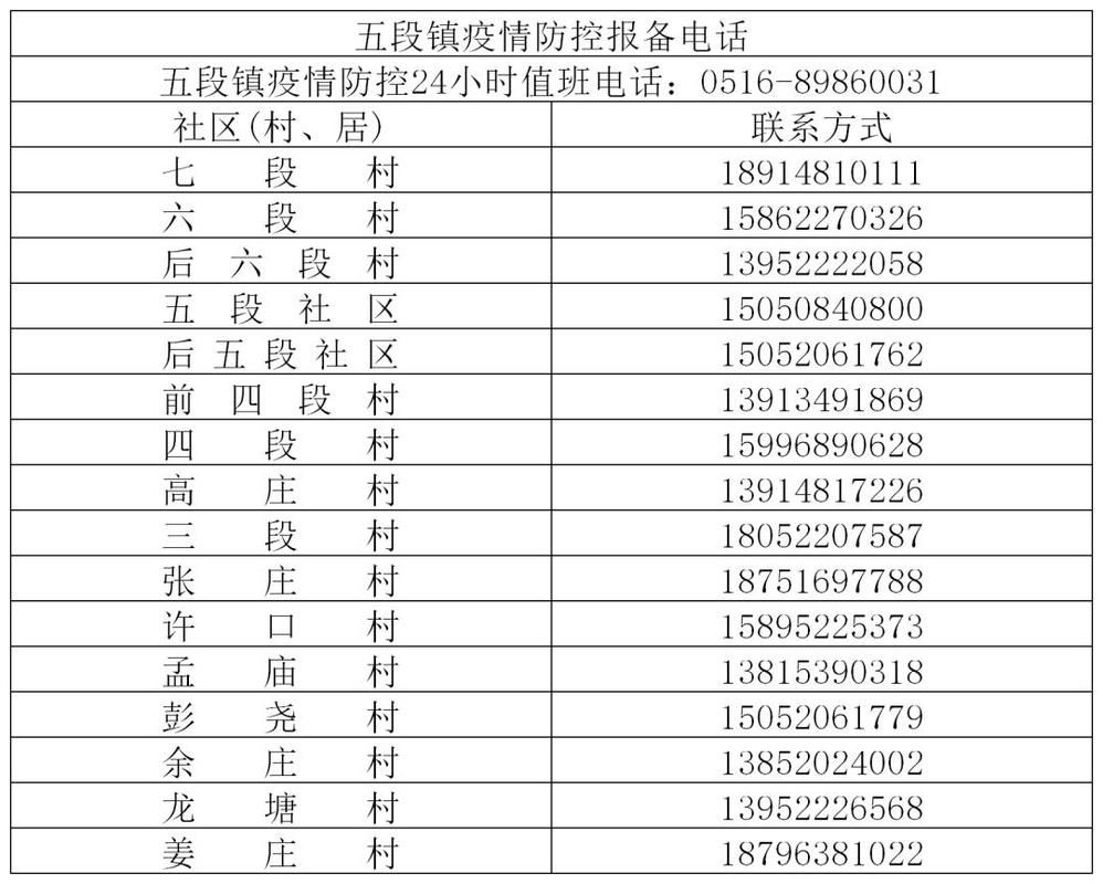 警方通报江苏徐州沛县疫情最新情况/徐州沛县最新新闻