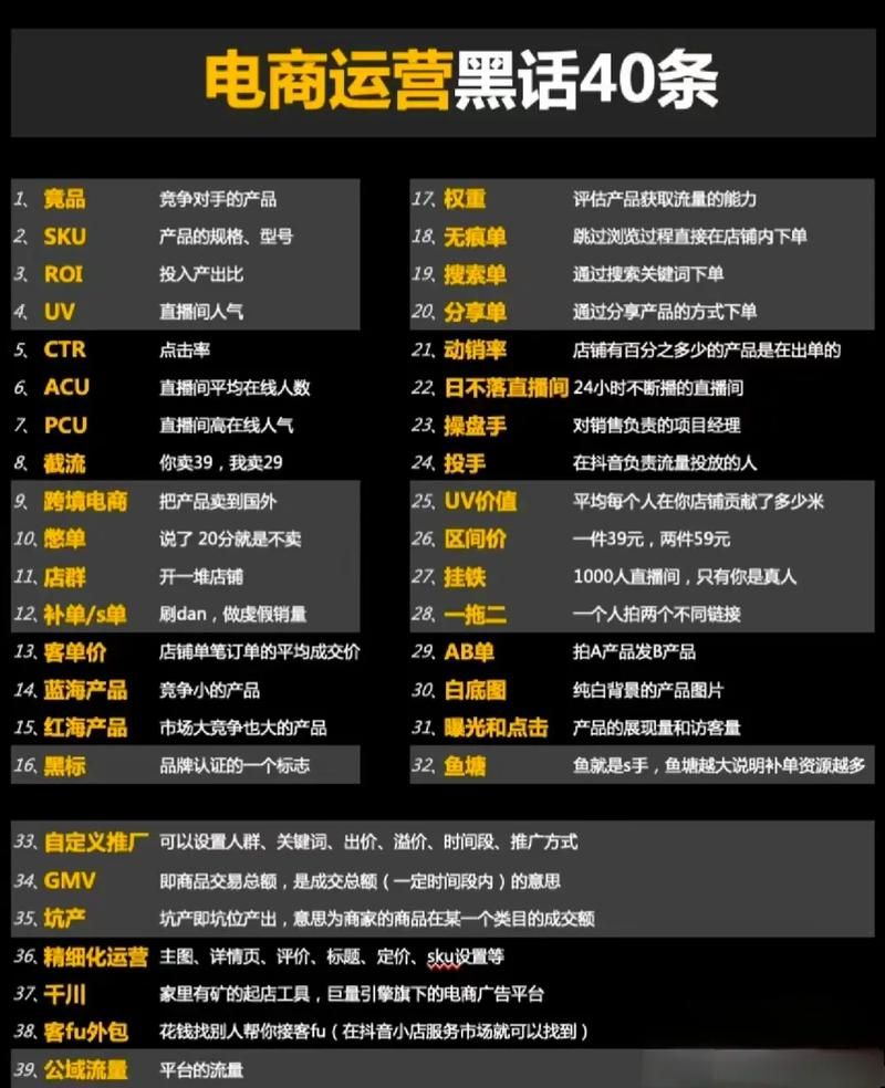 揭秘抖音业务平台网站的运营逻辑及其商业价值