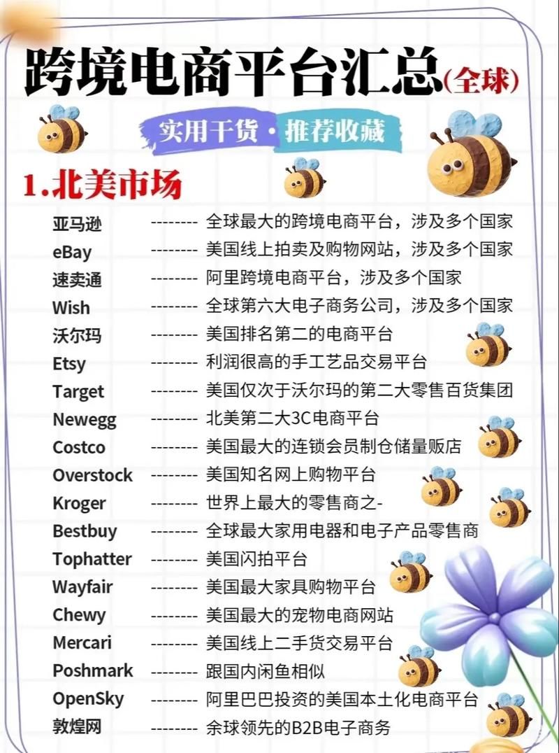 揭秘，全网自助下单最便宜网站推荐及使用指南