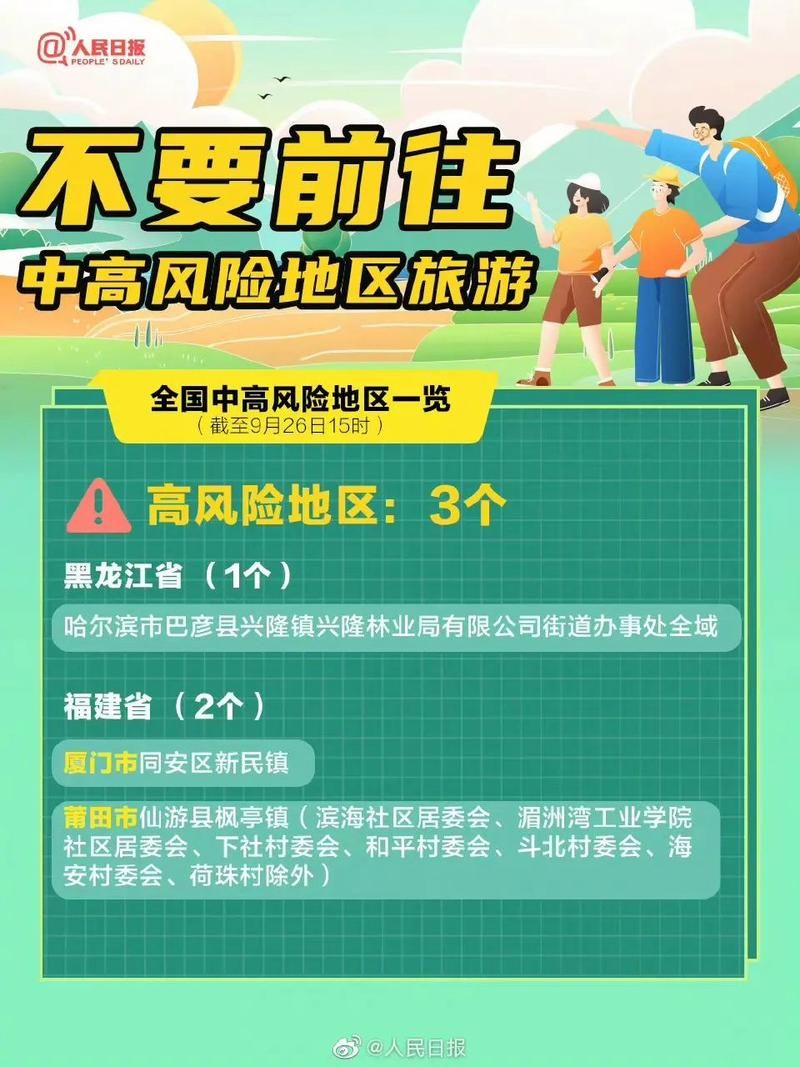  31省疫情存反弹风险:两省疫情出现反弹