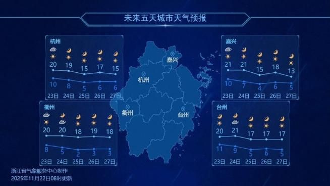 一张图看懂台州今冬活动轨迹_台州入冬时间
