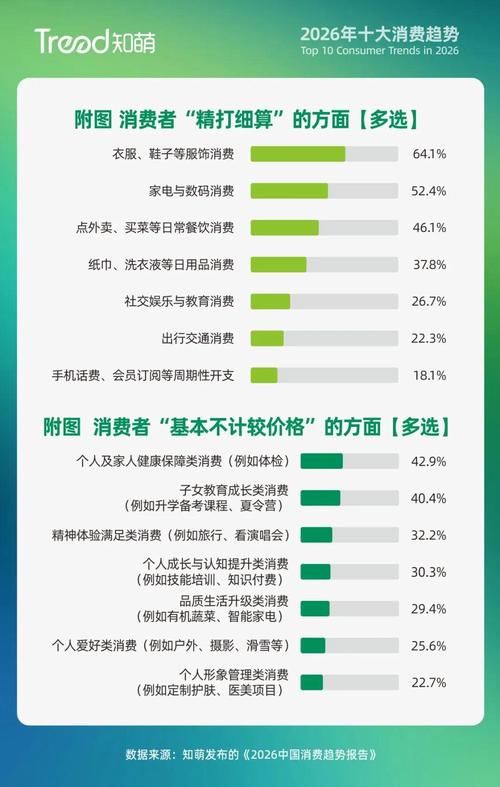 抖音平台的低价自助平台，背后的经济新趋势与消费变革